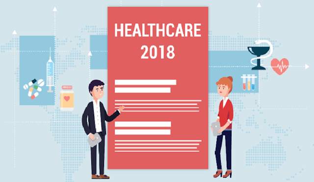 10 Upcoming trends You May experienced In Healthcare In 2018.