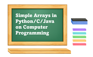 number[, int, number, arrays, python, c, java, programming, tutorial