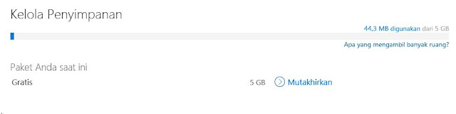 Ruang peyimpanan 15 GB, peyimpana OneDrive