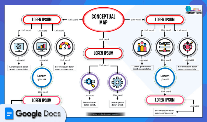 31.  Google Docs template of concept map with images