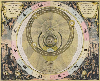 Tycho Brahe's Geo-heliocentric model.