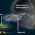                                                                                    Gliese 710, an orange dwarf star is heading for our system! 