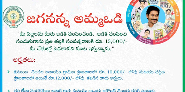 Jagananna Ammavodi 2023 Eligibility, Payment Status check