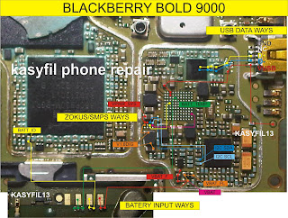 usb charging ways,zokus ways and batery input ways