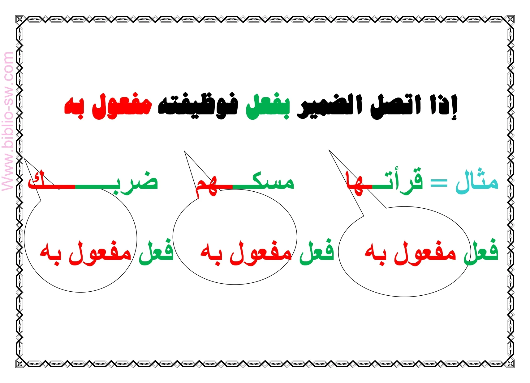 معلّقات عربية سنة سادسة