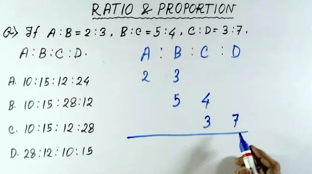 Perbedaan Rasio dan Proporsi