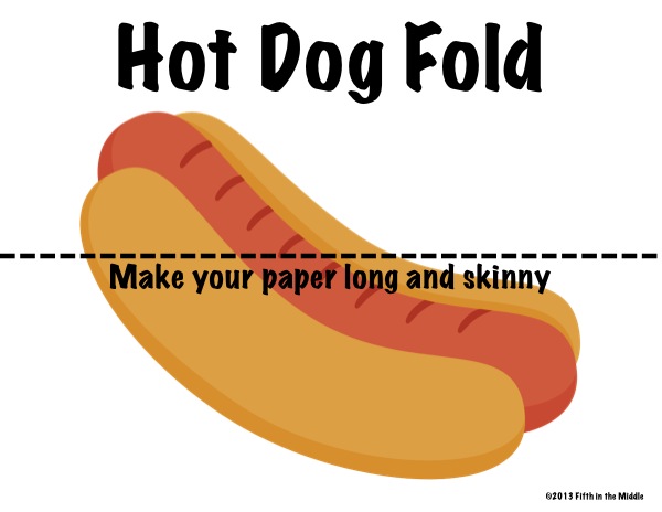 Free posters to show "hot dog" and "hamburger" folding