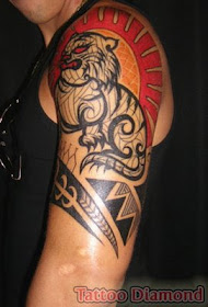 Arm Tattoo