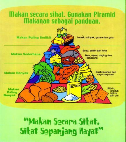 PUSAT SUMBER SEKOLAH: April 2010