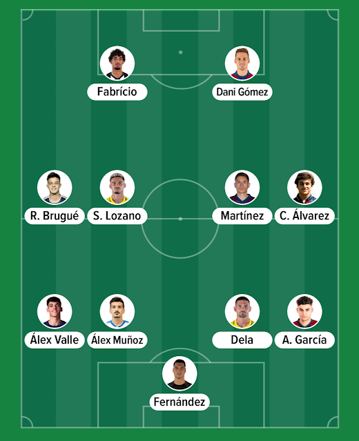 Alineación probable Racing de Santander vs Levante UD