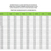 Jаdwаl Imѕаkіуаh Ramadhan 2019 (1440 H) Surabaya