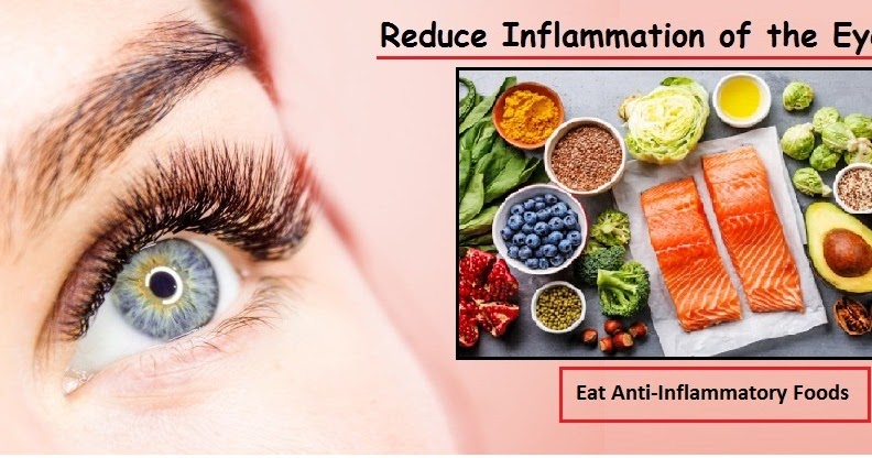 Natural Herbal Treatment Reduce Inflammation of the Eye