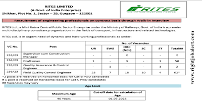 Civil Mechanical and Electrical Engineering Jobs in RITES 30,000-1,20,000 Salary