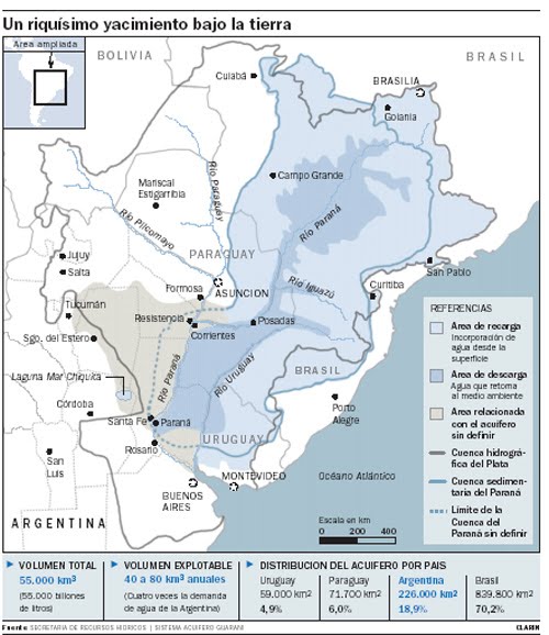 infografia mapa acuifero guarani