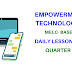 Empowerment Technologies MELC-Based Daily Lesson Logs Quarter 1