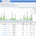 Many Ways To Improve Your Adsense Earnings