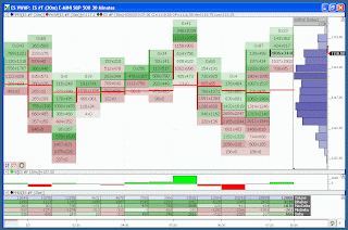 ve added the transcend nautical chart to illustrate the breakout from the forenoon arrive at Info!! Morning Briefing for March 3rd: More Range Trade