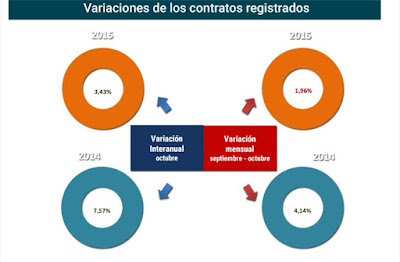 asesores economicos independientes - javier mendez liron - 12.2