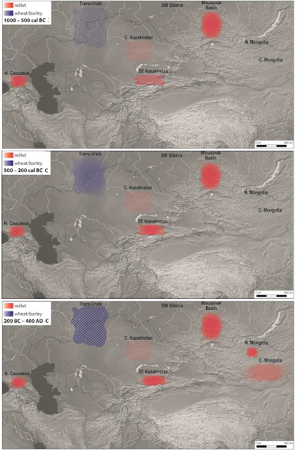 Dramatic change in ancient nomad diets coincides with expansion of networks across Eurasia