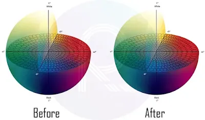 perbesar resolusi gambar