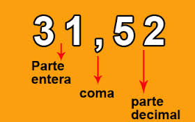 http://ntic.educacion.es/w3/recursos/primaria/matematicas/decimales/menu.html