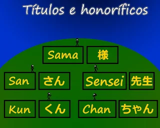 Titulos e Honoríficos Japoneses