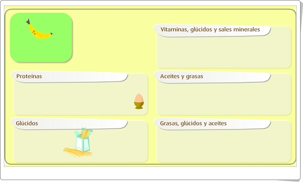 "Una dieta equilibrada" (Juego de Ciencias Naturales de Primaria)