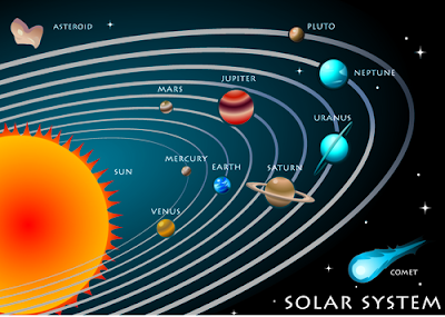 The solar system