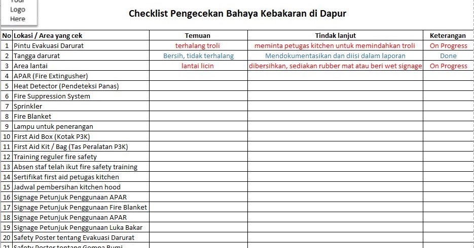 Buku Mutasi Contoh Laporan Harian Satpam Seputar Laporan