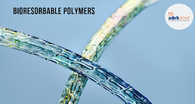 Bioresorbable Polymers Market Research Report 2023