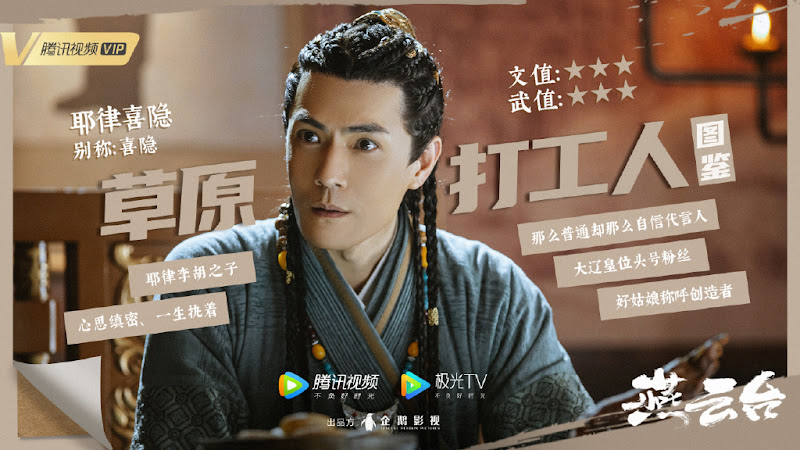 The Legend of Xiao Chuo China Drama