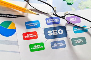 SEO services in Pakistan