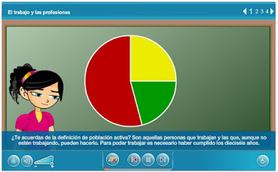 http://www3.gobiernodecanarias.org/medusa/agrega/visualizar/es/es-ic_2010051012_9120825/false