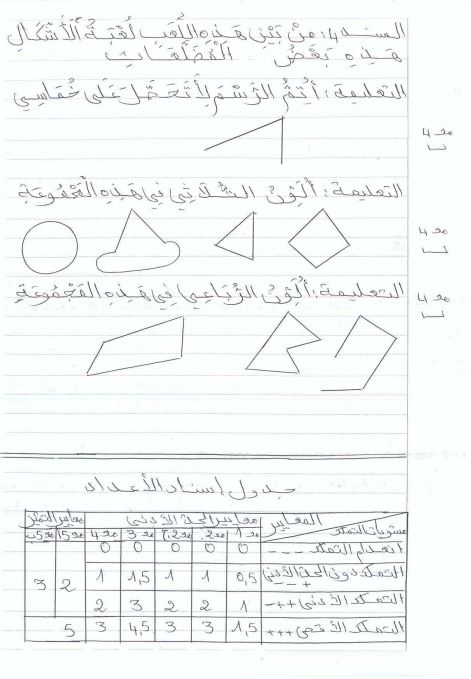 اختبار في مادة رياضيات سنة الثانية ابتدائي