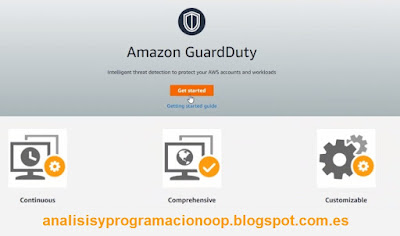 Amazon GuardDuty AWS