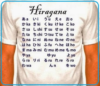 KUMPULAN HURUF ABJAD JEPANG HIRAGANA