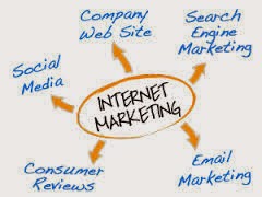 http://www.edenphost.ca/internet-and-social-media-marketing/internet-marketing.html