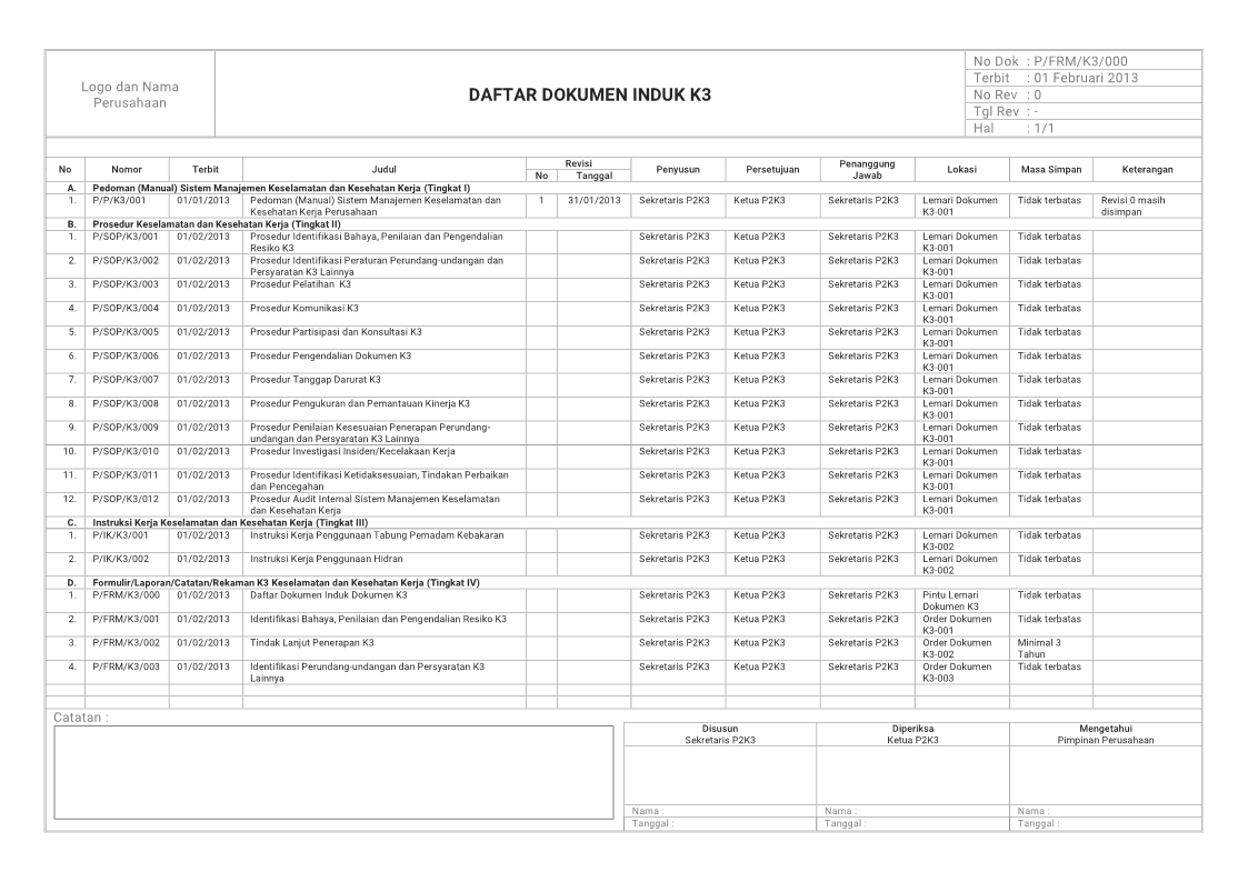 Formulir Daftar Dokumen Induk K3  Ahli K3 Umum