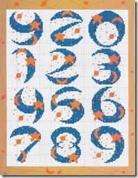 120b