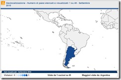 Sudamerica