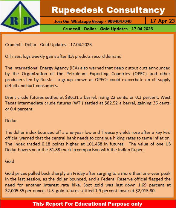 Crudeoil - Dollar - Gold Updates - 17.04.2023