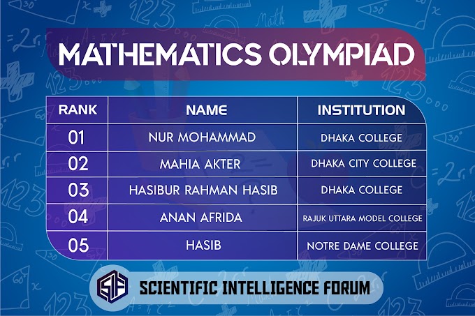 Mathematics Olympiad Result