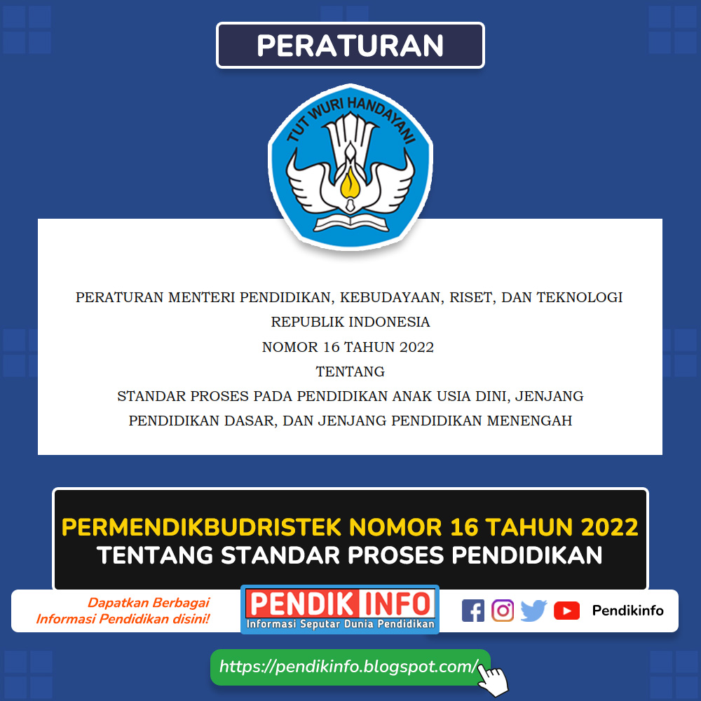 Download Permendikbudristek Nomor 16 Tahun 2022 tentang Standar Proses PAUD, Pendidikan Dasar dan Pendidikan Menengah