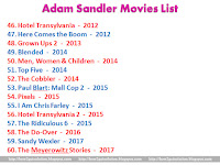 adam sandler movies list, famous comedian, photo of filmography list