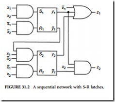 Logic Synthesis with AND and OR Gates in Two Levels-0381