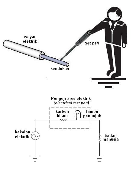 Contoh Daftar Pustaka Kimia - Jeans Da