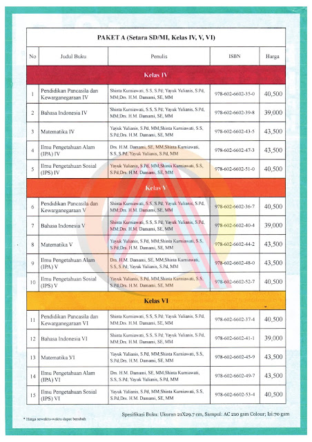 Buku MODUL PLS KURIKULUM 2013 , Jual BUKU PLS PAKET A KURIKULUM 2013,buku pls,buku modul pls,buku pkbm,buku paud kurikulum 2013,buku pls kurikulum 2013,jual buku pls,penerbit buku pls,buku pkbm,buku modul pls kurikulum 2013