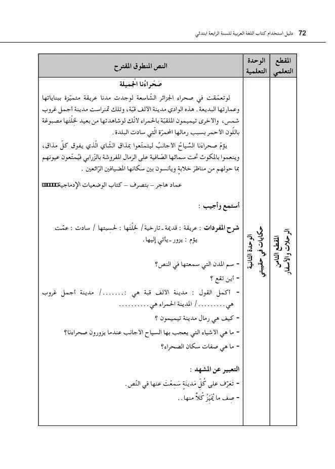 نص صحراؤنا الجميلة السنة الرابعة ابتدائي الجيل الثاني - فهم المنطوق