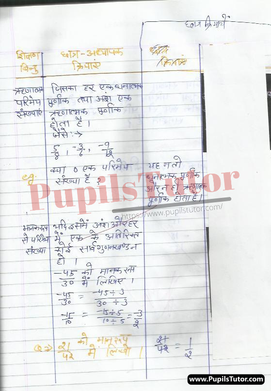 Lesson Plan On Parimay Sankhyaye For Class 7th | Parimay Sankhyaye Path Yojna – [Page And Pic Number 5] – https://www.pupilstutor.com/