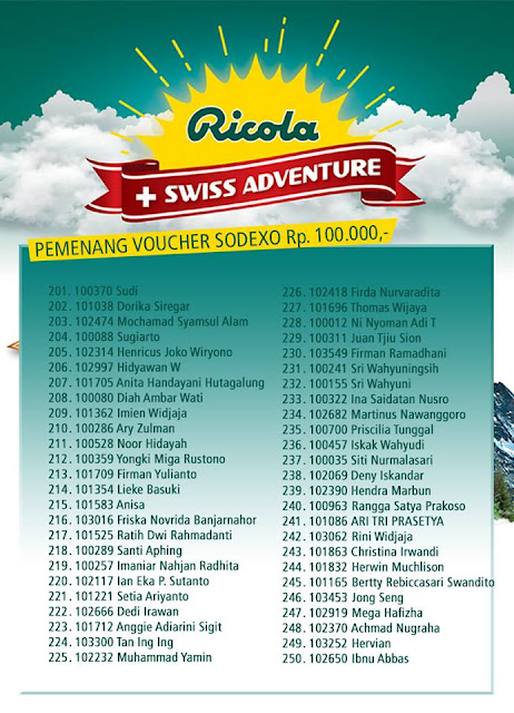 Pemenang Promo Ricola Swiss Adventure